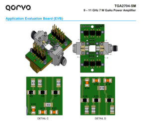 qorvo evb