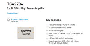 qorvo datasheet